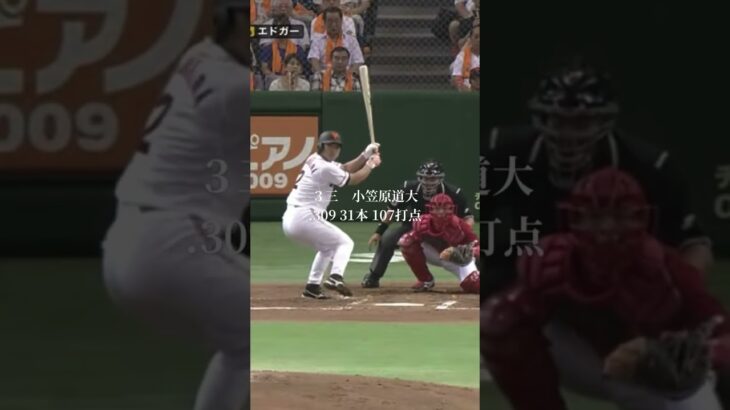 ジャイアンツ最強オーダー #プロ野球 #登場曲 #野球 #アメリカンリーグ #wbc #ジャイアンツ#優勝#最強