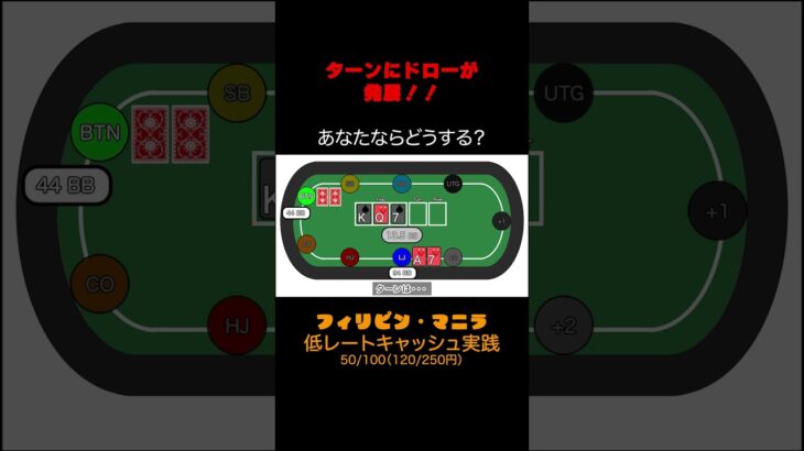 ターンにドローが発展！！フィリピン・マニラ低レートキャッシュ実践 #ポーカー #poker #テキサスホールデム