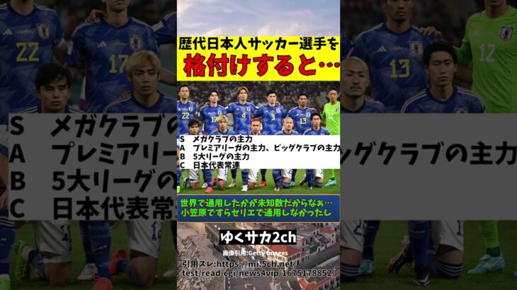 【2ch】三笘薫は!?歴代日本人サッカー選手を格付けすると【ゆっくり解説】#shorts