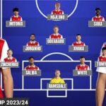 Arsenal Dream Teams & Potential lineups 2023/24 Season | FT: Mitoma,Højlund!!