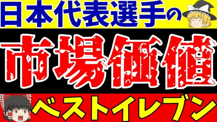 【サッカー日本代表】三笘薫は!?久保建英は!?市場価値ベストイレブン!!【ゆっくりサッカー解説】