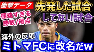 三笘薫が先発するかどうかで、ブライトンの勝敗と得点があまりにも極端すぎた→「今はミトマの時代だ！」【海外の反応】