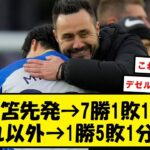 【朗報】三笘薫さん、プレミアで「戦術三笘」を現実にしてしまうwww【2chサッカースレ】