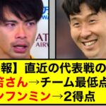 代表戦、三笘はチーム最低点、ソンフンミンは2ゴールの大活躍【サッカー2ch】