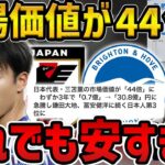 【レオザ】三笘薫の市場価値が44倍の2200ユーロ（約31億）と報道/日本人3番目の市場価値も安いです【レオザ切り抜き】