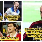 CONFIRMED❗Ten Hag Plan Transfer Next Season✅Maguire&Lindelof to Exits😱Mitoma New Target😍Man Utd News