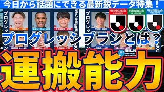 【最新データ&ランキング│プログレッシブラン】運搬能力を示す項目で三笘薫クラスなJ1/J2/J3選手は誰だ！