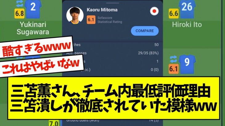 三苫薫さん、チーム内最低評価理由…三笘潰しが徹底されていた模様www