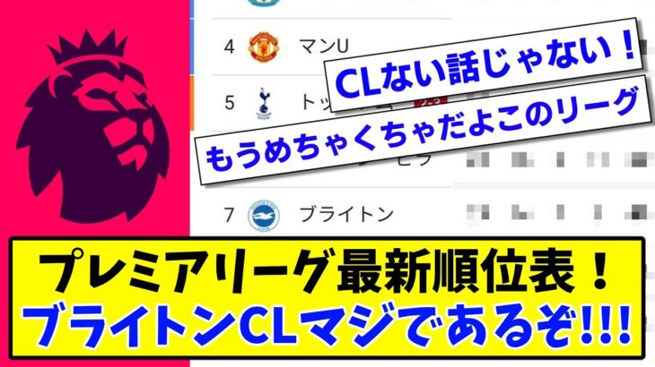 【チェルシー撃破!!】プレミアリーグ最新順位表！三笘薫のブライトンCLマジであるぞ!!!【2ch反応】【サッカースレ】