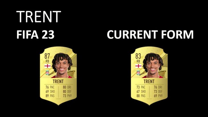 FIFA 23 RATINGS BASED ON CURRENT FORM! (Haaland, Trent, Mitoma, etc.)