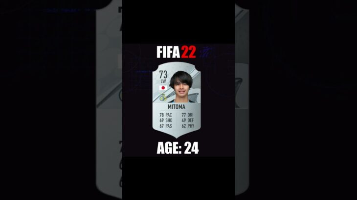 Kaoru Mitoma FIFA Evolution #fifa23 #shorts