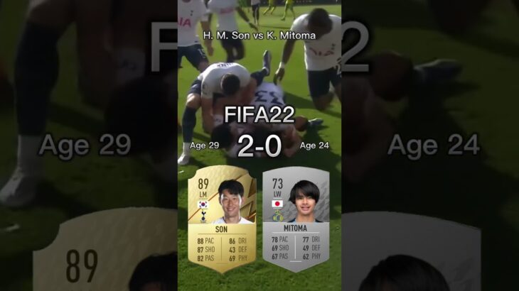 Son Heung Min vs Kaoru Mitoma【FIFA OVR Compilation】ソンフンミンvs三笘薫