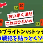 【戦犯】三笘薫のブライトンvsトッテナム 今日の戦犯を貼っとくゾwww機械採点はこちら【2ch反応】【サッカースレ】