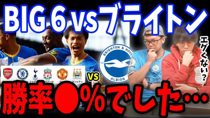 ブライトンのBIG６戦績がエグすぎる件について…【プレチャン/切り抜き/三笘薫】