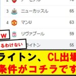 三笘所属ブライトン、CL出場の条件がコチラです