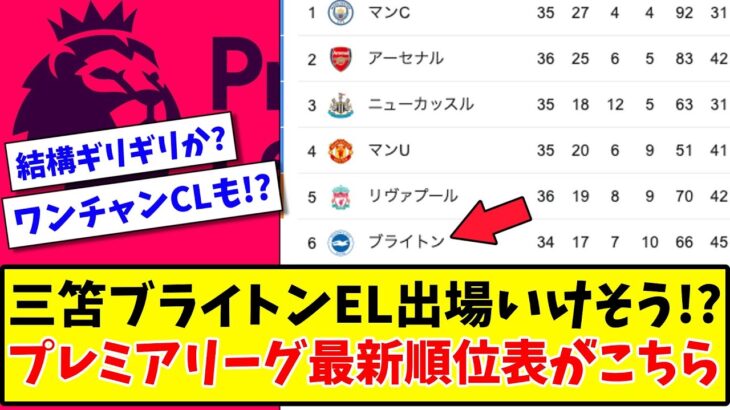 【ワンチャンCLへ!?】三笘薫のブライトンEL出場いけそう!? プレミアリーグ最新順位表がこちら！【2ch反応】【サッカースレ】