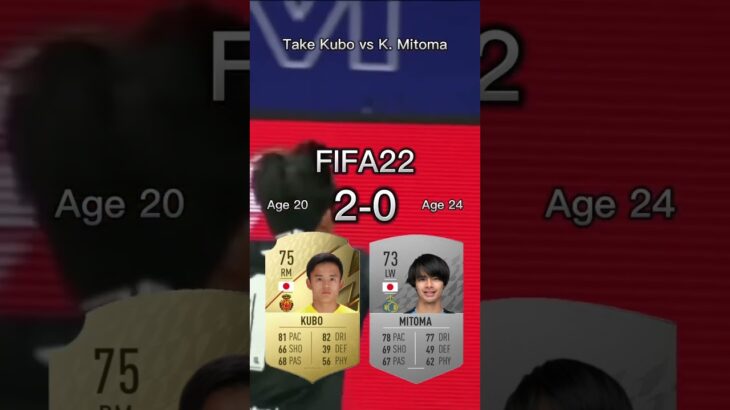 Take Kubo vs Kaoru Mitoma【FIFA OVR Compilation】久保建英vs三笘薫