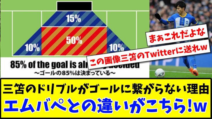 【Twitterでバズリ中?】三笘のドリブルがゴールに繋がらない理由 エムバペとの違いがこちら！w【2ch反応】【サッカースレ】