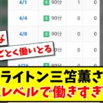 【悲報】ブライトン三笘薫さん 過労死レベルで働きすぎな件についてwww【2ch反応】【サッカースレ】