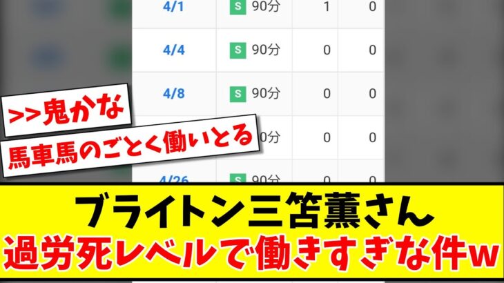 【悲報】ブライトン三笘薫さん 過労死レベルで働きすぎな件についてwww【2ch反応】【サッカースレ】