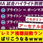 【ミトマジック】プレミアリーグの日本人視聴ランキング、三笘に支配されるwwwwwww