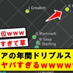 【圧倒】三笘、プレミア1年目でぶっちぎりのドリブルスタッツを記録してしまうwwwwwwwww