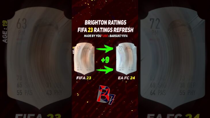 FIFA 23 ✸ BRIGHTON WINTER RATINGS UPGRADES & DOWNGRADES!😎😱 ft. Enciso, MITOMA, Sarmiento…etc