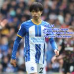 Kaoru Mitoma: The Rising Star of Japanese Football | Player Analysis