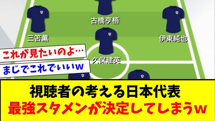 【激アツ】サッカー日本代表、最強スタメンが決定してしまうｗｗｗｗｗｗｗｗ