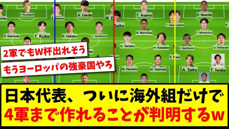 【過去最強】サッカー日本代表、ついに海外組だけで『4軍』まで作れることが判明するwww【2ch反応】【サッカースレ】