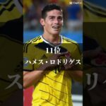 個人的に好きなサッカー選手TOP12 #久保建英 #三笘薫 #リオネルメッシ #ランキング