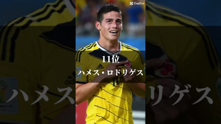 個人的に好きなサッカー選手TOP12 #久保建英 #三笘薫 #リオネルメッシ #ランキング