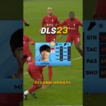 The evolution of Kaoru Mitoma in Dream League Soccer #dls23 #dls #kaorumitoma