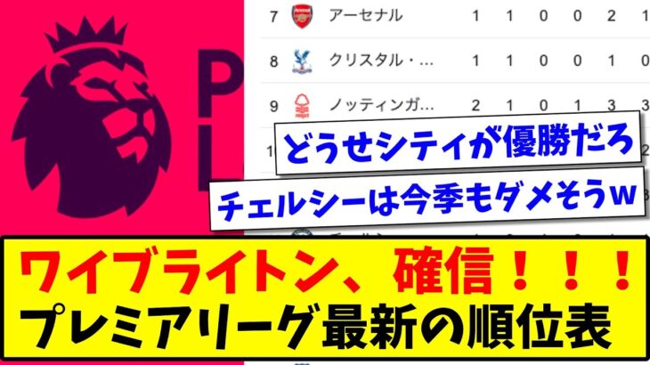 【まだ第2節だけど…】ワイブライトン、確信！！！プレミアリーグ最新順位表がコチラ【2ch/Twitter反応】【サッカースレ】