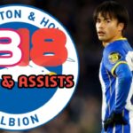 Kaoru Mitoma 18 Goal & Assists For Brighton albion 2022/2023