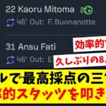 【久しぶりの8.0オーバー】2ゴールで最高採点の三笘さん、超効率的スタッツを叩き出すw【2ch反応】【サッカースレ】