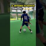 Do you think Mitoma is the best dribbler in the world? #football #soccer #footballskills