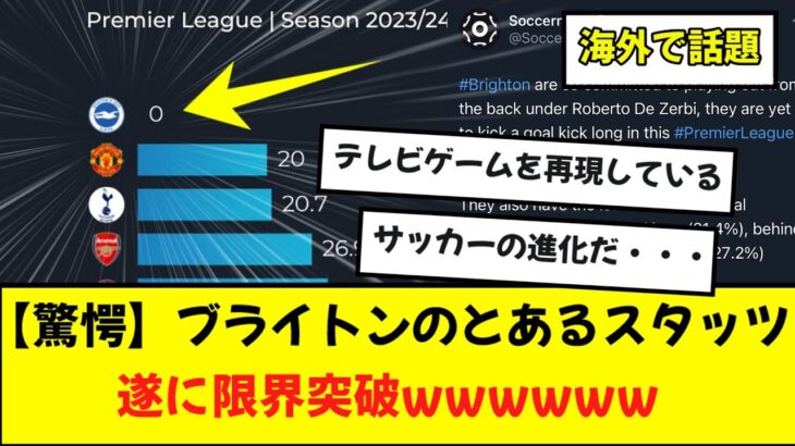 【海外で話題】三笘所属ブライトン、意味不明な統計データーを叩き出してしまう