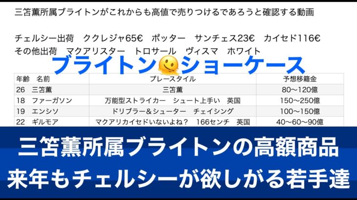 三笘薫所属ブライトンがこれからも高値で売りつけるであろうと確認する動画