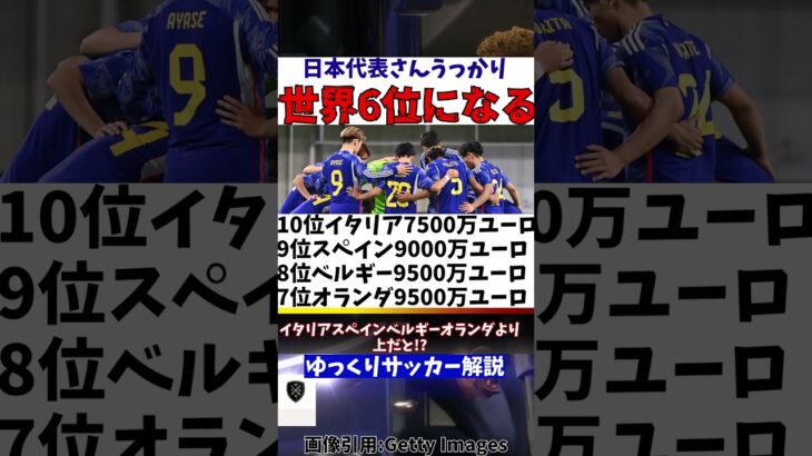 【サッカー日本代表】久保建英と三笘薫さんブラジルとともに欧州に殴り込みしてしまう【ゆっくりサッカー解説】#shorts #サッカー #ゆっくりサッカー解説