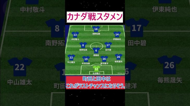 #shorts サッカー日本代表 スタメン　カナダ戦 #久保建英 #南野 #三笘薫   #soccer