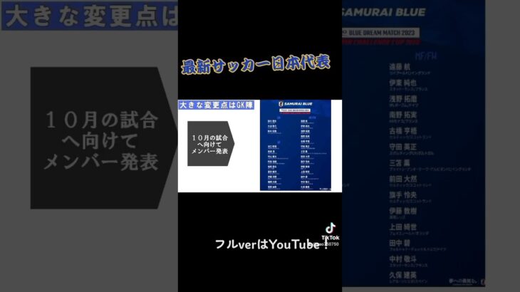 最新のサッカー日本代表がこれ！！ #サッカー #サッカー日本代表 #三笘薫 #久保建英