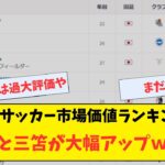 【速報】サッカー市場価値ランキング更新…久保と三笘が大幅アップｗｗｗｗｗｗｗ