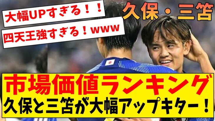 【速報】サッカー市場価値久保と三笘が大幅アップキター！ランキング更新！【海外の反応】#サッカー #反応集 #サッカー解説