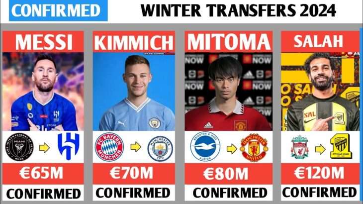 ALL CONFIRMED TRANSFER NEWS AND RUMOURS TODAY, WINTER 2024.MITOMA TO MANCHESTER UNITED, SALAH TO AL.