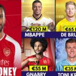 ALL CONFIRMED TRANSFER RUMOURS FOR JANUARY  MITOMA GNABRY TO MANCHESTER UNTD MBAPPE TO MADRID ANTONY