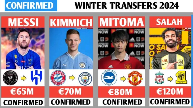 🚨 ALL CONFIRMED TRANSFERS AND RUMOURS WINTER 2024.KIMMICH TO MANCHESTER CITY,MITOMA TO MAN UNITED.