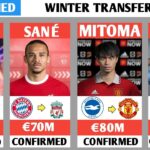 🚨ALL CONFIRMED TRANSFERS AND RUMOURS WINTER 2024.MESSI TO AL HILAL,MITOMA TO MANCHESTER UNITED.