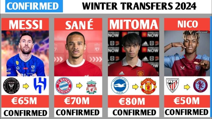 🚨ALL CONFIRMED TRANSFERS AND RUMOURS WINTER 2024.MESSI TO AL HILAL,MITOMA TO MANCHESTER UNITED.