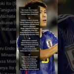 Skuad Timnas Jepang di Kualifikasi Piala Dunia 2026 ⚽ #mitoma #takefusakubo